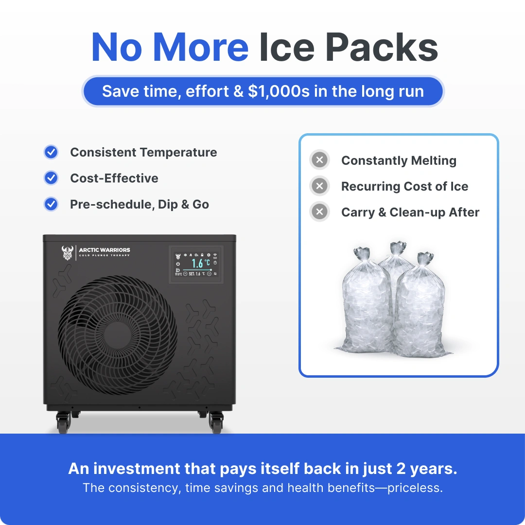 Arctic Warrior Air XL + Smart Water Chiller + Essentials - duplicate product