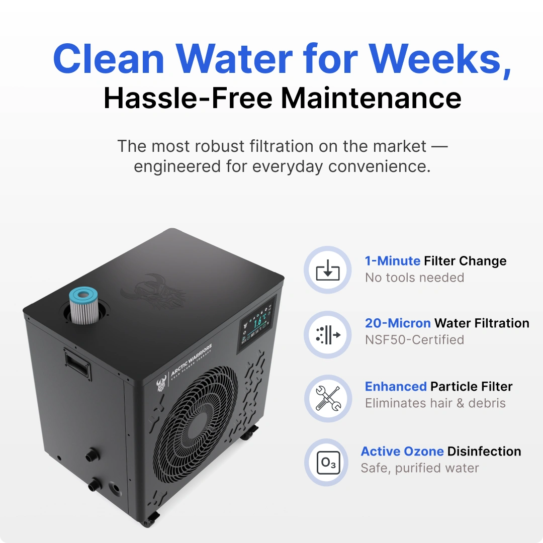 Arctic Warrior Air XL + Smart Water Chiller + Essentials - duplicate product