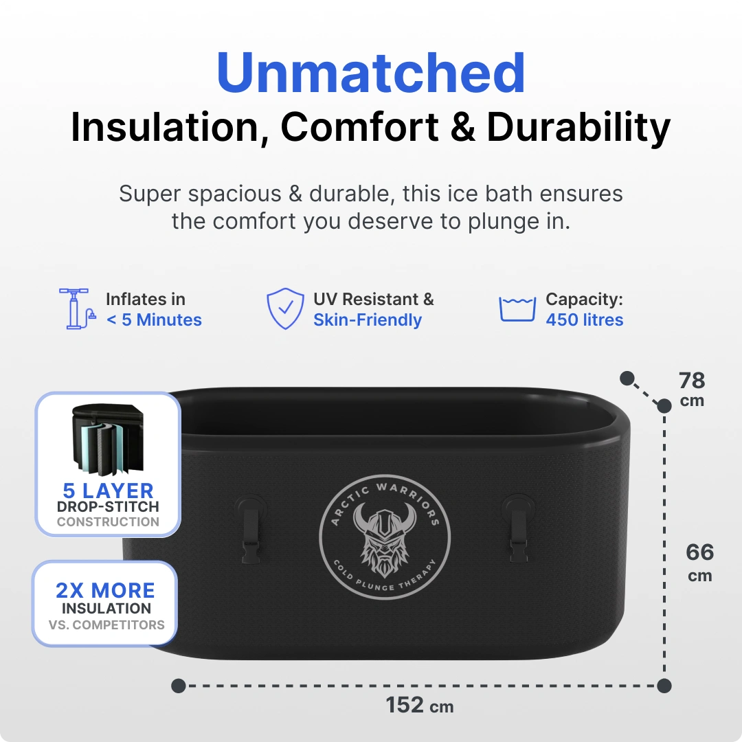 Arctic Warrior Air XL + Smart Water Chiller + Essentials - duplicate product