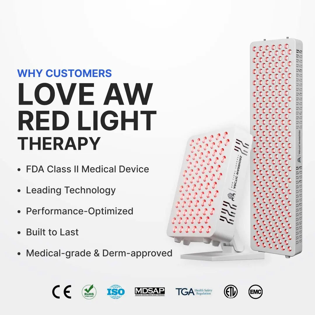 Arctic Warrior BioSpectrum+ AW2000 Red Light Therapy Arctic Warriors